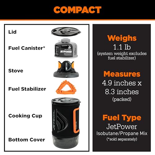 Flash 1.8L Fast Boil Stove for Camping and Backpacking (Carbon / 1.8 Liter)