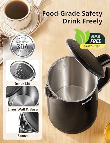 Stainless Steel Double Wall Electric Kettle 1.5L (1.6 Quarts / Metal Black)