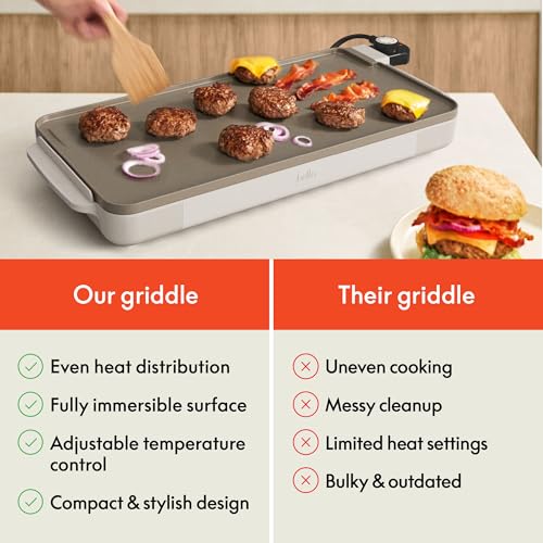 12 x 22 Electric Ceramic Nonstick (12" x 22" / Oatmilk)