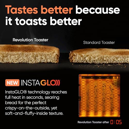 Bundle) R180 Connect Touchscreen Smart Toaster + Toastie Press – Choose from 6 Bread Types, 7 Browning Levels, & Toastie Press Mode (Black, 2-Slice) (Matte Black / R180 Connect Bundle)