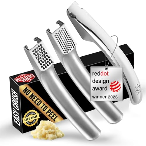 Garlic Press Lifetime Replace