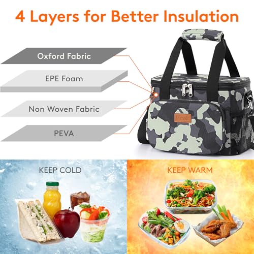 Medium Lunch Bag