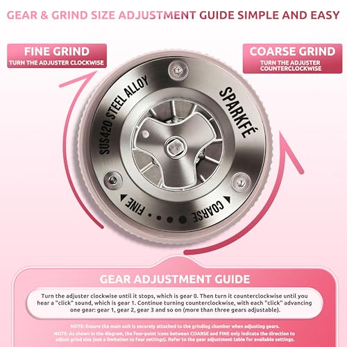 Portable Electric Coffee Grinder (Blushy Pink)