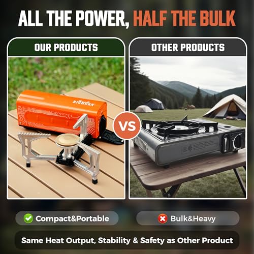 OUTDOORS Butane Camping Stove (Orange)