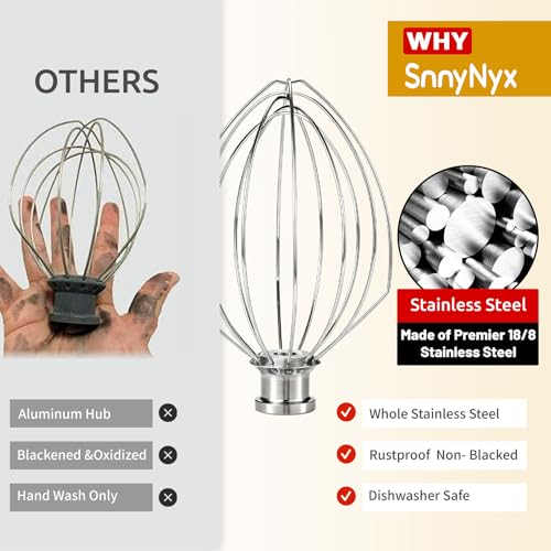 Stainless Steel Whisk Attachment for KitchenAid 5 Qt Bowl (Fits Bowl-Lift K4/K5/5SS/KSM5/KP25/KG25/Pro500)