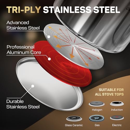 11 Piece Stainless Steel Pots and Pans Set Non Stick (Nonstick 11 PC)