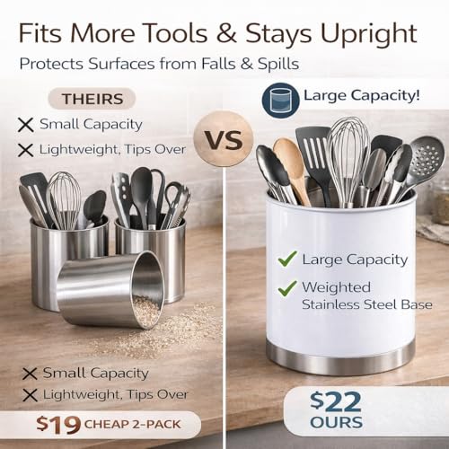 7" Extra Large Utensil Holder (White / Extra Large)