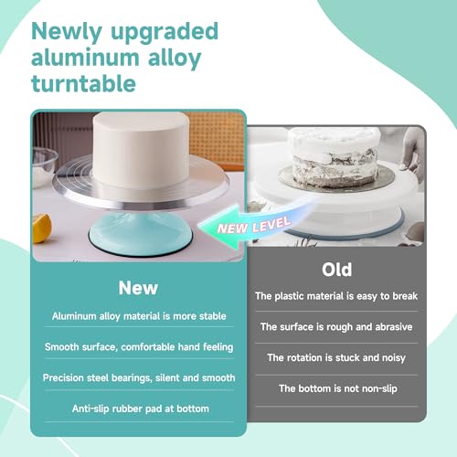 Cake Decorating Kit (10 Inch Turntable Green)
