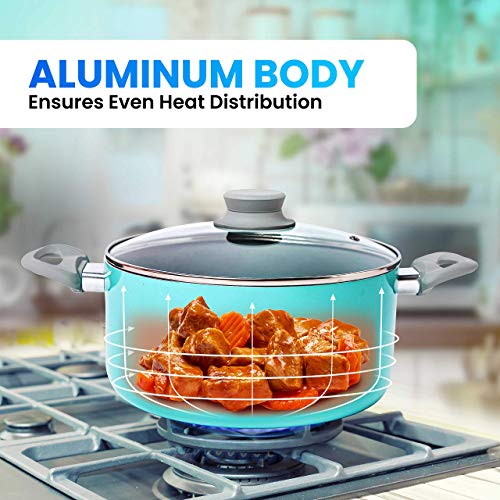 Mueller Pots and Pans Set Healthy Stone 16 (16 Piece / Turquoise)