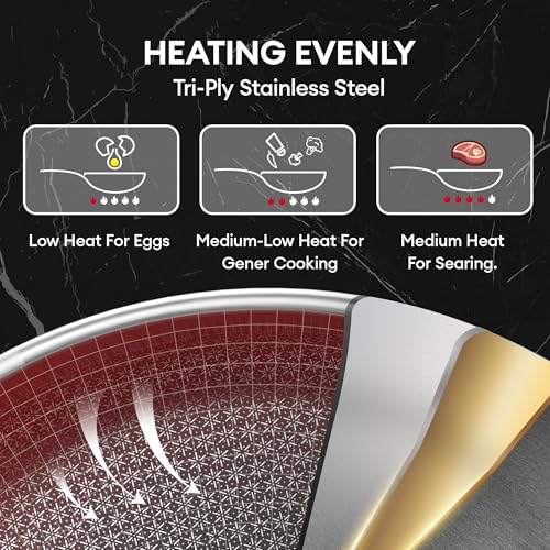 11 Pcs Pots and Pans Set