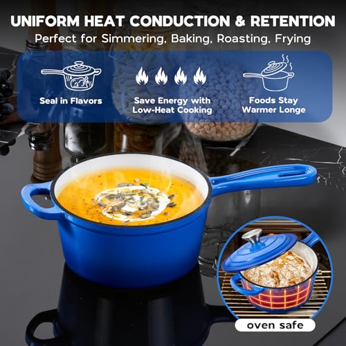 1 Quart Saucepan (Deep Blue / 1 Quarts)