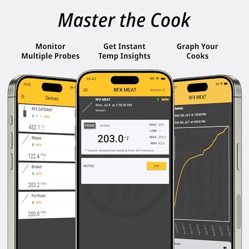 RFX Smart Wireless Meat Thermometer (5 Count)