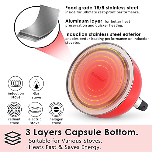 Whistling Tea Kettle for Stove Top (Red)