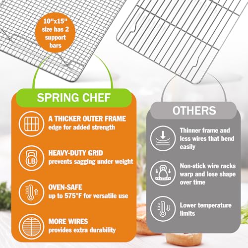 10" x 15" Stainless Steel Cooling Rack for Cooking & Baking (1 Pack / 10"x15")