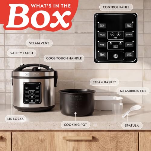 Rice Cooker 6 Cup Uncooked (6 Cup uncooked / 12 Cup cooked)