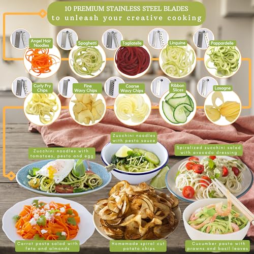 10 Blade Vegetable Spiralizer (White (10 Blades))