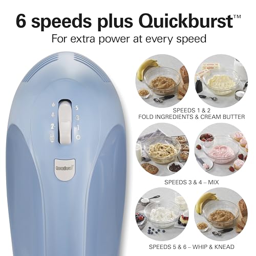 6 Speed Electric Hand Mixer With Easy Clean Beaters (Blue / Powerful 275 Watt Motor)