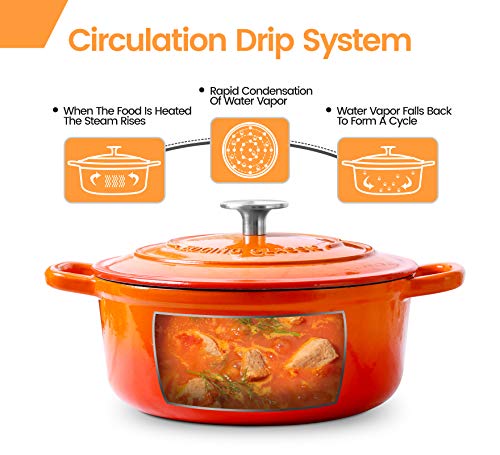 Enameled Cast Iron Dutch Oven (Orange / 5.5QT)
