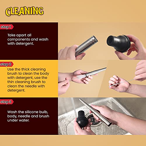 Turkey Baster