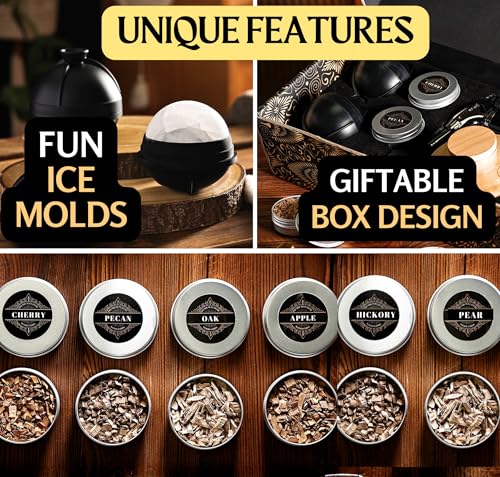 Cocktail Smoker Kit (Smoker Kit without Glasses)