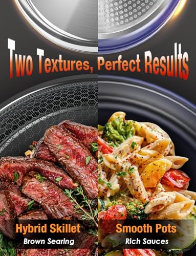 Ceramic Pots and Pans Set Non Stick (Deep Sapphire)