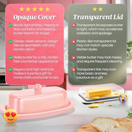 Standard Ceramic Butter Dish with Lid for Countertop (Pink / Standard)