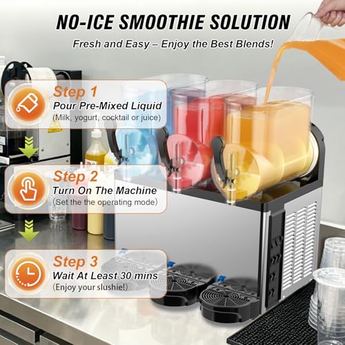 Ultimate Commercial Slushy Machine (Commercial-12L*3Tank)