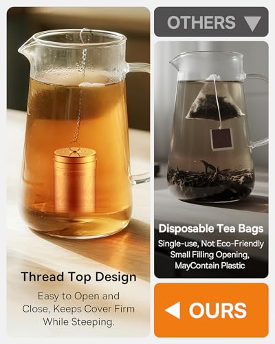 2 Pack Tea Strainers for Loose Tea (Small×2 / Wheat)