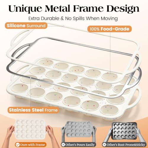 Mini Muffin Pan with Metal Reinforced Frame (Mini)