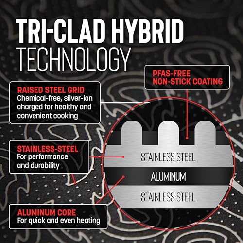 Hybrid 9.5 Inch Frying Pan