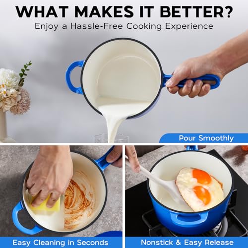 1QT & 2QT Saucepan Set with Lid (Deep Blue / 1+2 Quarts)