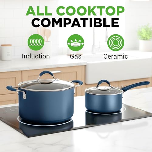 Kitchenware Pots & Pans Set (20 piece / Blue)