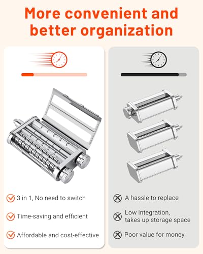 Pasta Maker Attachment for KitchenAid Mixers (Upgraded Version)