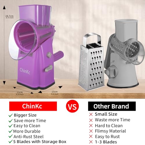 Upgrade Rotary Cheese Grater Shredder with Handle (Purple)
