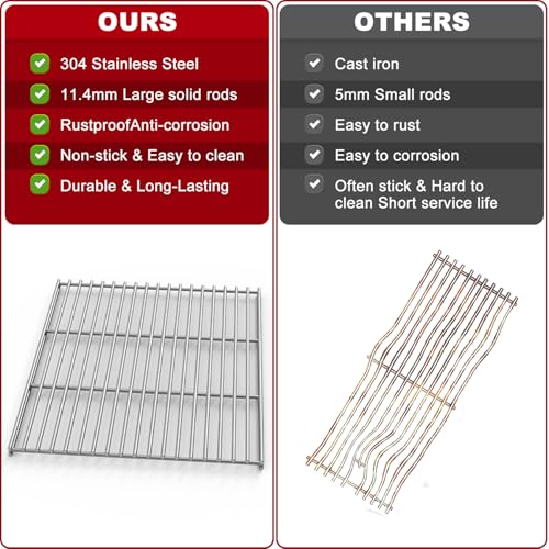 Griddle Grill Grate Replacement Parts for Blackstone 28"Griddle Grill (17.35x 13.75 / Silver)