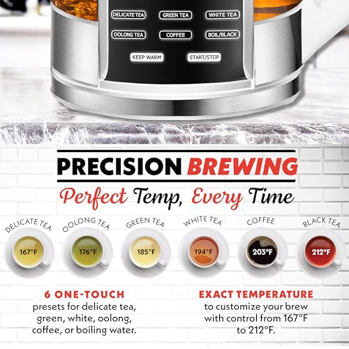 Electric Glass Kettle (White)