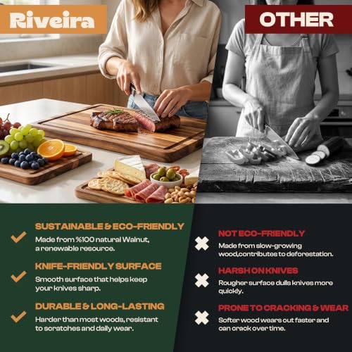 Riviera Walnut Cutting Board Set of 3 (Set of 3)