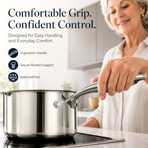 2.0 Quart Saucepan with Lid (2 Quarts)