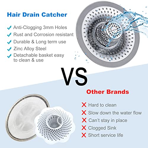 Drain Hair Catcher Tub Drain Protector (Stainless-steel)