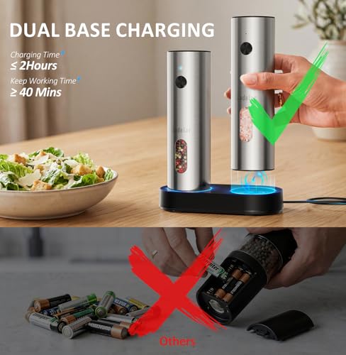 Rechargeable Electric Salt and Pepper Grinder Set with USB (3.72 Ounce)