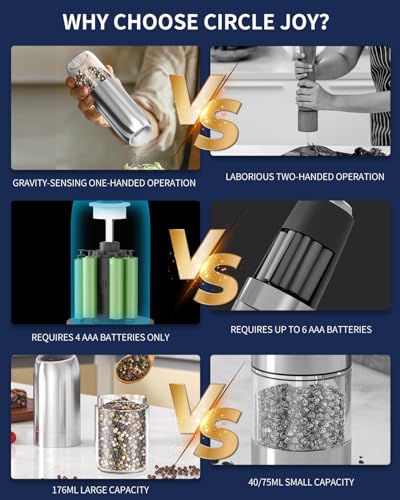 Gravity Electric Salt and Pepper Grinder Set Battery Powered Stainless Steel Pepper Mill Grinder with 176ml Container (Battery Operated - Silver)