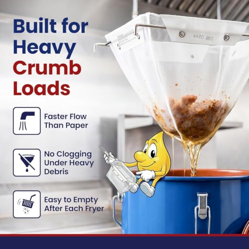 CONE2B Fryer Filter Bag & Frame Combo Set (#Cone2B - Combo)