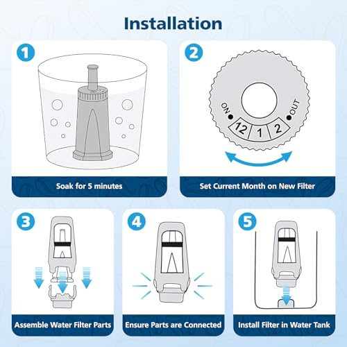 6 Pack Upgrade Water Filters Compatible with Breville BES880 Barista Touch (6 Pack)