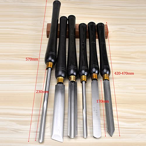 Woodworking Tools