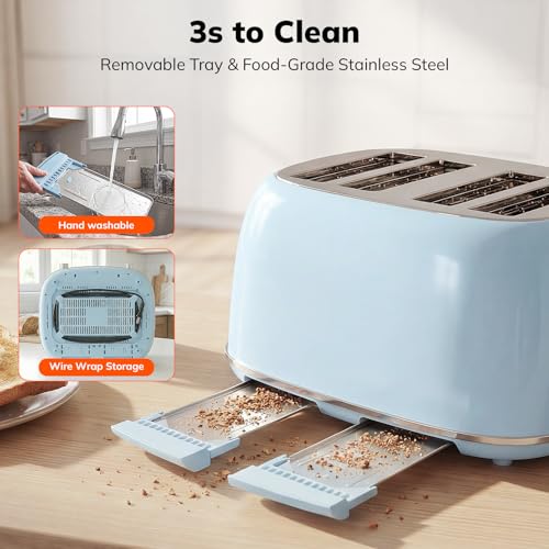 Toaster 4 Slice (4 Slice / Blue)