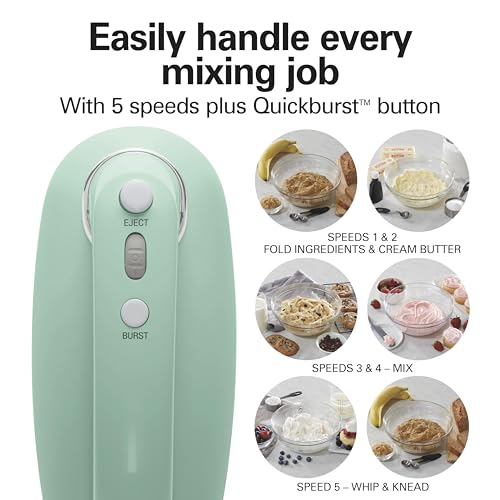 Retro 5 Speed Electric Hand Mixer With SmartBoost Technology (5 Speeds)