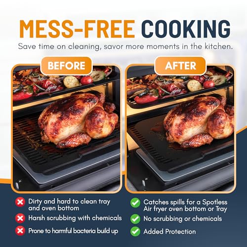 Toaster Oven Liners for Bottom of Oven (2 Pack / Black)