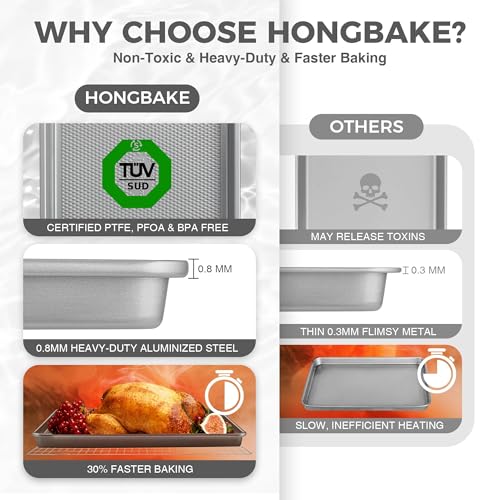 Naturally Non Toxic Baking Sheet Pan Set of 3 (Silver (Aluminized Steel))