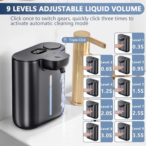 Automatic Soap Dispenser