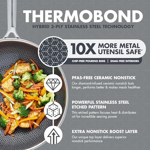 Spectra 12" Wok Pan with Lid (12" Wok Pan with Lid)